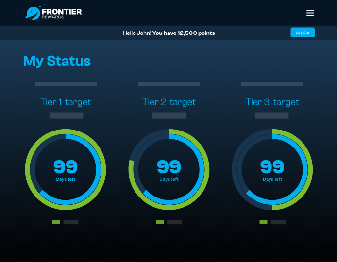 incentive platform targets