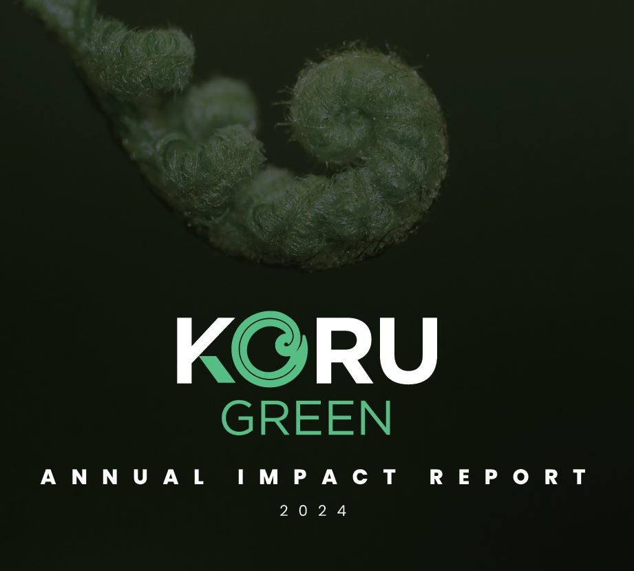 korugreen annual report sustainability